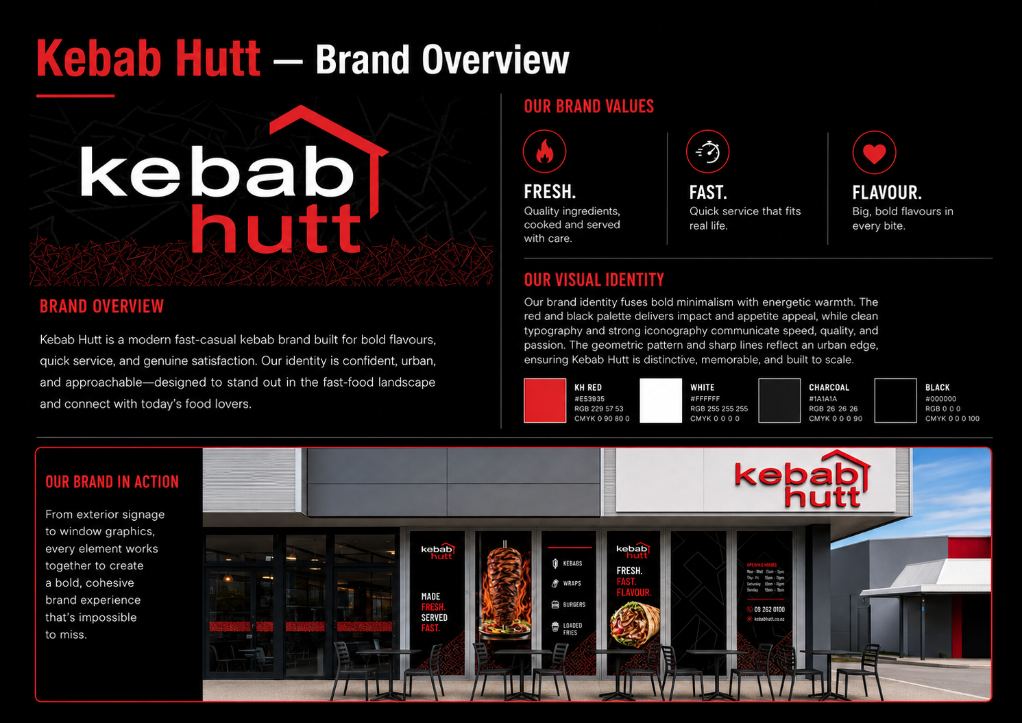 Kebab Hutt Manukau. Shopfront signage · Food brand · Visual refresh