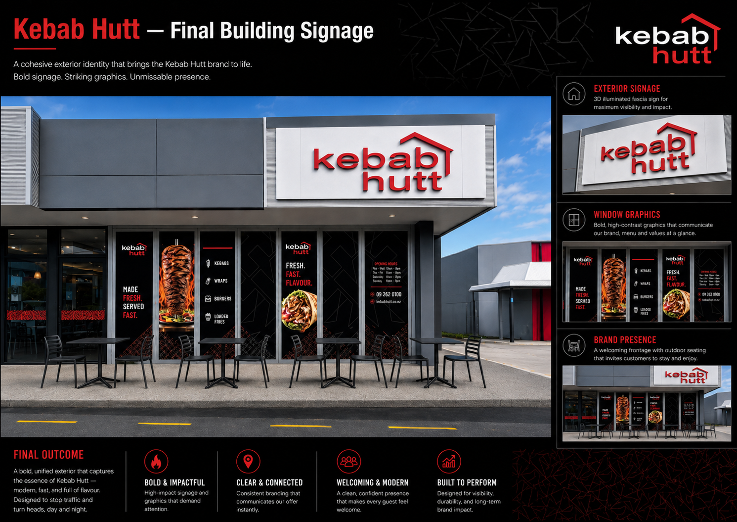 Kebab Hutt Manukau visual 1