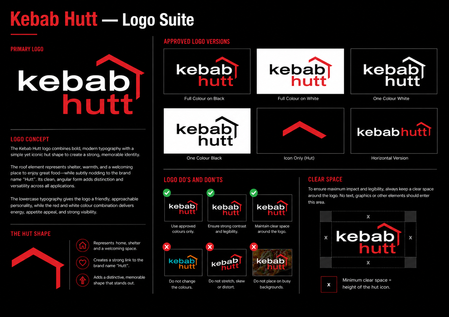 Kebab Hutt Manukau — Shopfront signage · Food brand · Visual refresh