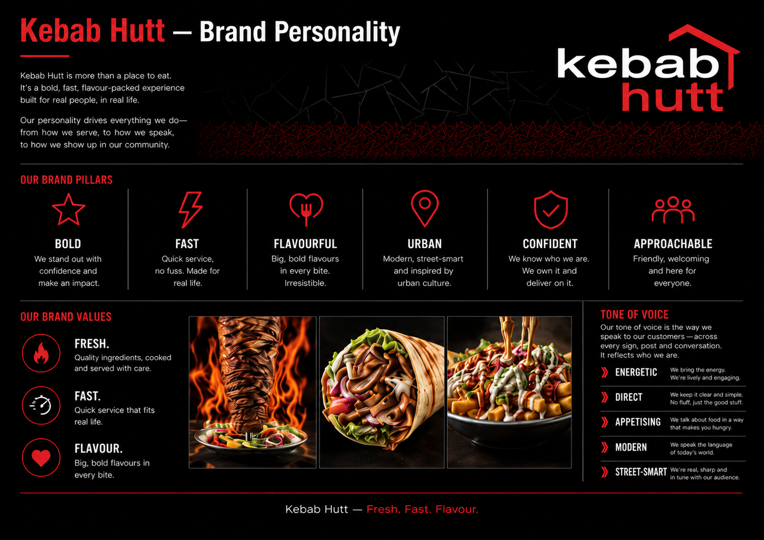 Kebab Hutt Manukau visual 7