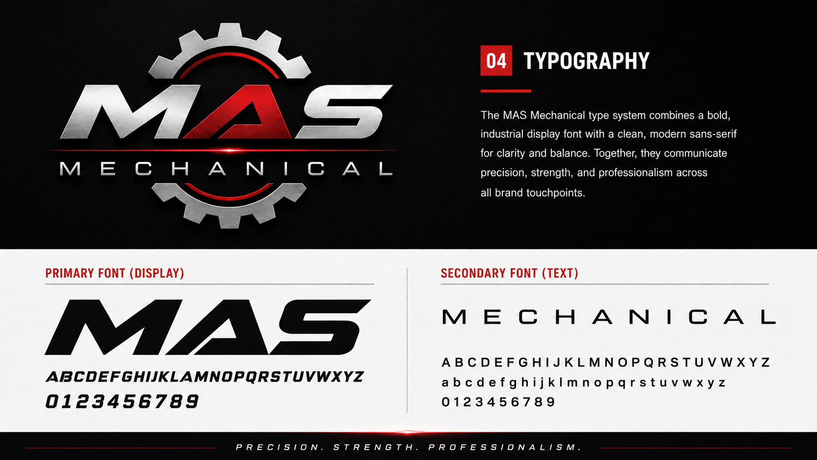 MAS Mechanical visual 3