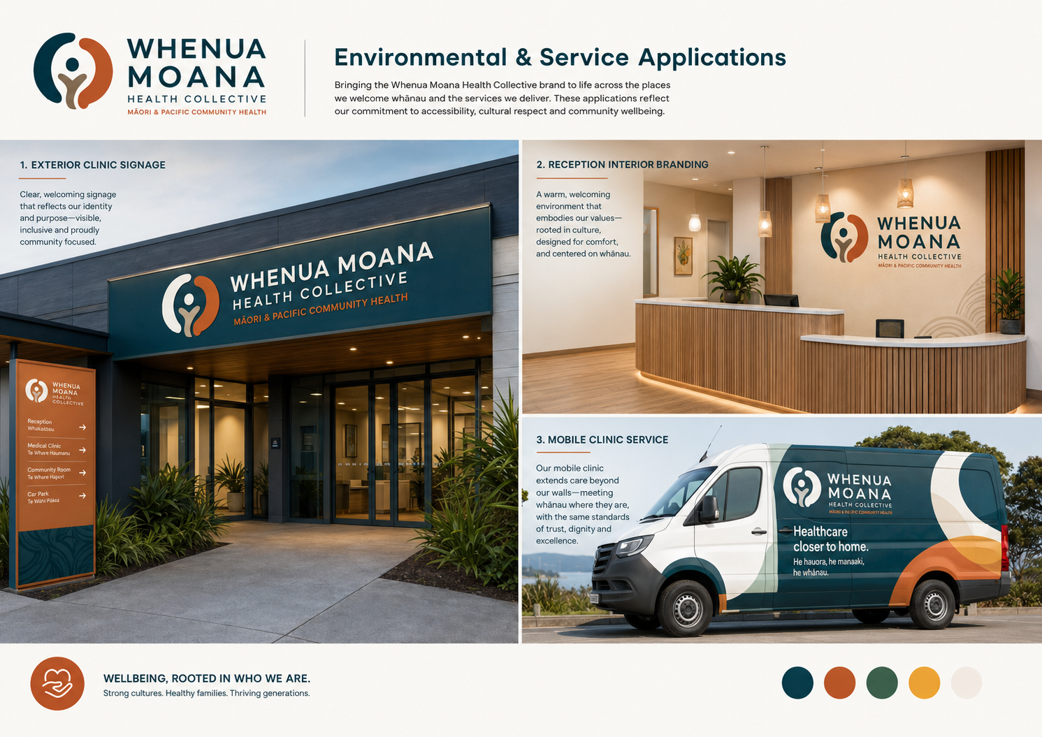 Whenua Moana identity applied across environmental and service communications